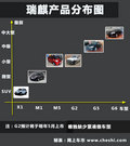 瑞麒G3 图片