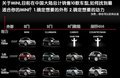 MINI 图片