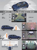 揽胜极光（进口） 图片