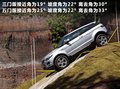 揽胜极光（进口） 图片