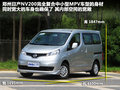 NV200 图片