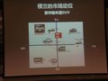 楼兰 楼兰 3.5 CVT 2011款 试驾图片