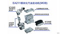 奥迪A3(进口) 图片