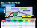 君越 图片