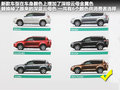 RAV4荣放 图片