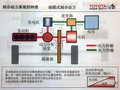 凯美瑞 图片