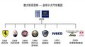 菲翔 图片