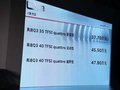 奥迪Q3(进口) 图片