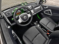 smart fortwo 2013款 electric drive图片
