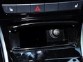 哈弗H2 1.5T 手动 两驱精英版 5座 2014款图片