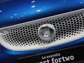 smart fortwo 图片