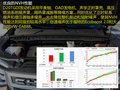 长安CS95 图片