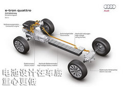奥迪(进口)  A5 2.0T Sportback