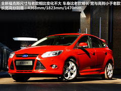 長安福特  新?？怂? border=