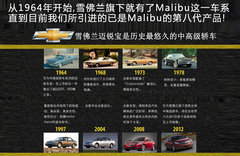 雪佛蘭  邁銳寶 Malibu
