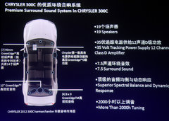 克莱斯勒(进口) 克莱斯勒300C