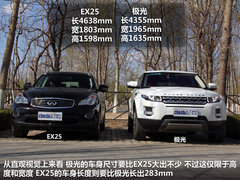 英菲尼迪  EX25 2.5 AT