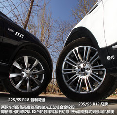 英菲尼迪  EX25 2.5 AT