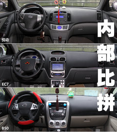 帝豪  帝豪EC7 1.8 MT