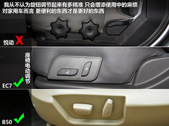 帝豪  帝豪EC7 1.8 MT