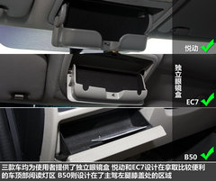 帝豪  帝豪EC7 1.8 MT