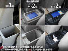 帝豪  帝豪EC7 1.8 MT