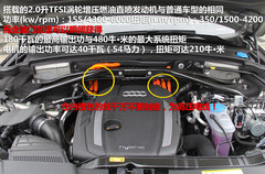 一汽奥迪  Q5 2.0TSI AT