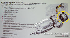 一汽奥迪  Q5 2.0TSI AT