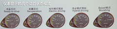 一汽奥迪  Q5 2.0TSI AT