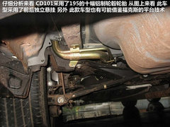 长安乘用车  CD101