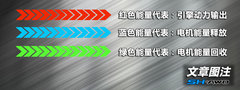 讴歌  NSX