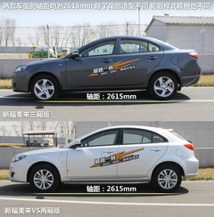 海马汽车  福美来两厢 1.6 MT