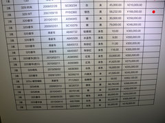 宝马(进口)  125i 2.0T AT