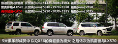 雷克薩斯  LX 570