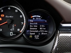 Macan 2020款 Macan Turbo 2.9T