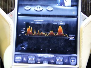 特斯拉-TESLA  MODEL S