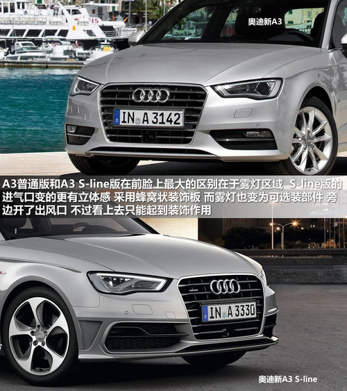 奥迪(进口)  A3 Sportback 1.8T