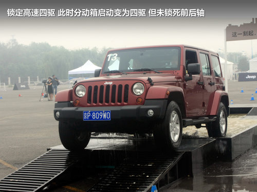 Jeep吉普  罗宾汉 3.6 AT