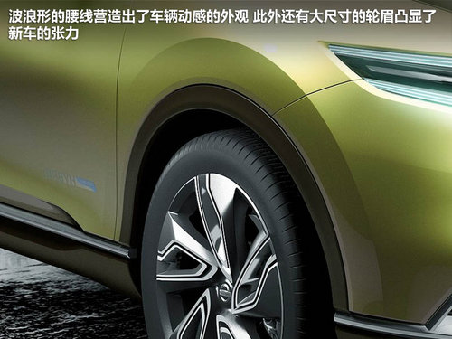 东风日产  奇骏 2.5 CVT 4WD