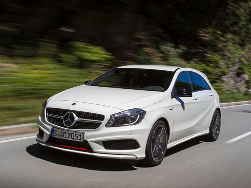 奔驰(进口)  A200