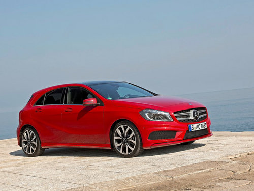 奔驰(进口)  A 250