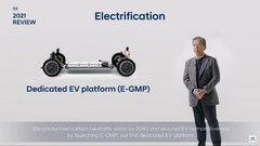 现代发布电动车计划 预计2030年全球销量达187万辆