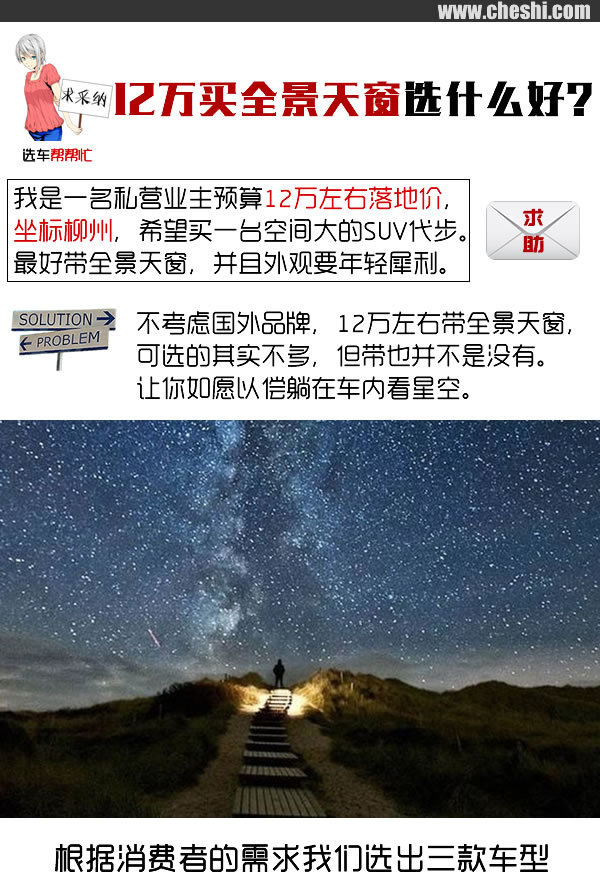 选车帮帮忙之 12万内全景天窗SUV如何选-图1
