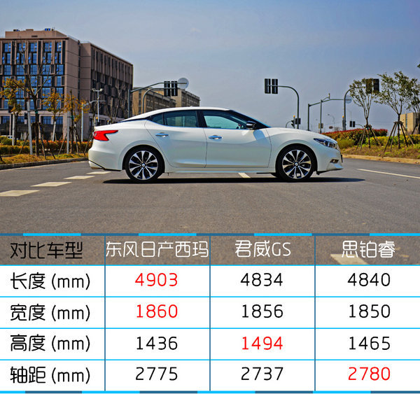 注入运动基因 日产西玛2.5L/CVT试驾-图8