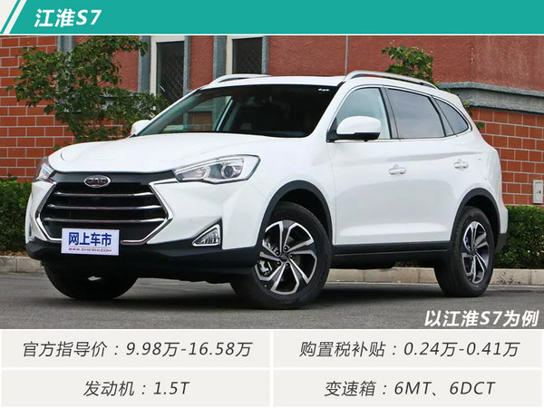 最高优惠2.7万元 宝马等8大车企继续补贴购置税-图8