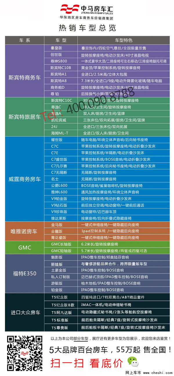乔治巴顿 勇士•战鹰 战剑 威慑力满分！-图18