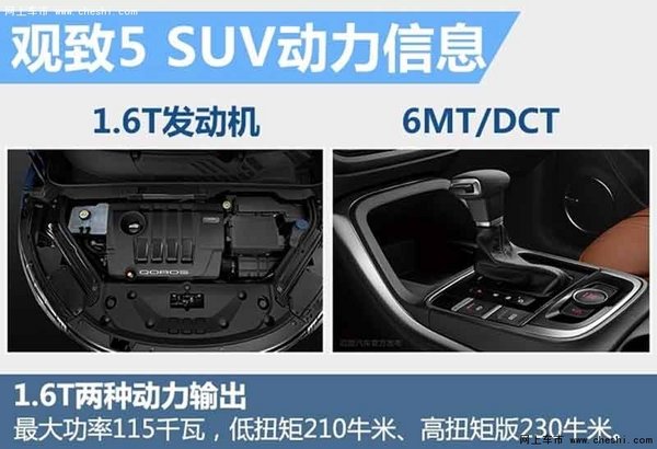 全新SUV  观致5