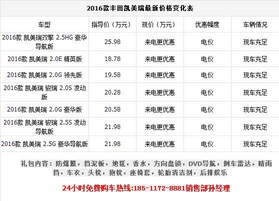 凯美瑞报价2016款丰田凯美瑞20精英版