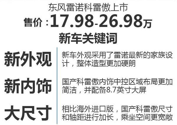 东风雷诺全新一代科雷傲南京魅力上市-图4