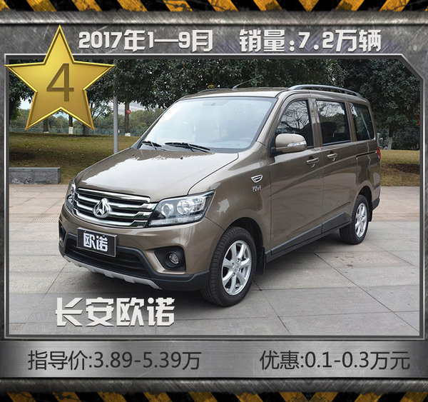 最热销十款MPV！ 9月别克GL8逆势大涨100%-图4